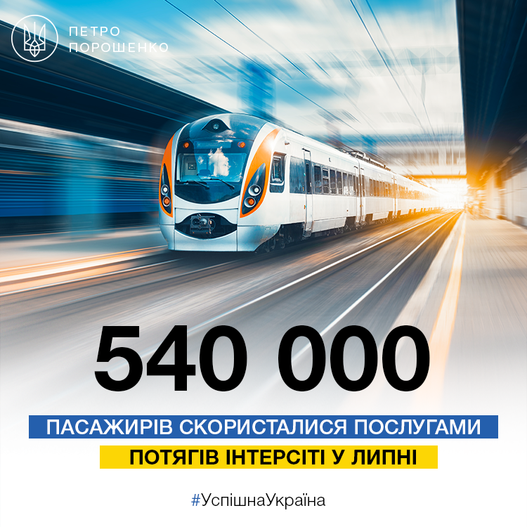Поездами "Интерсити" воспользовалось рекордное количество пассажиров — Порошенко